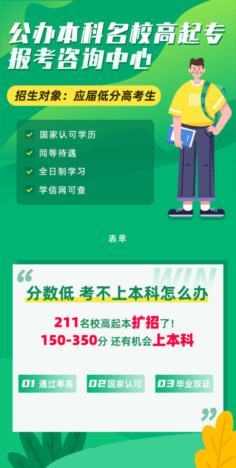 源文件下載【享設計】搜索編號：43340031466477335【學歷提升落插畫海報】