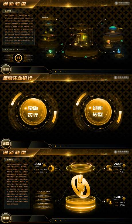 源文件下载【金融数据可视化大屏】编号：94390031150829886