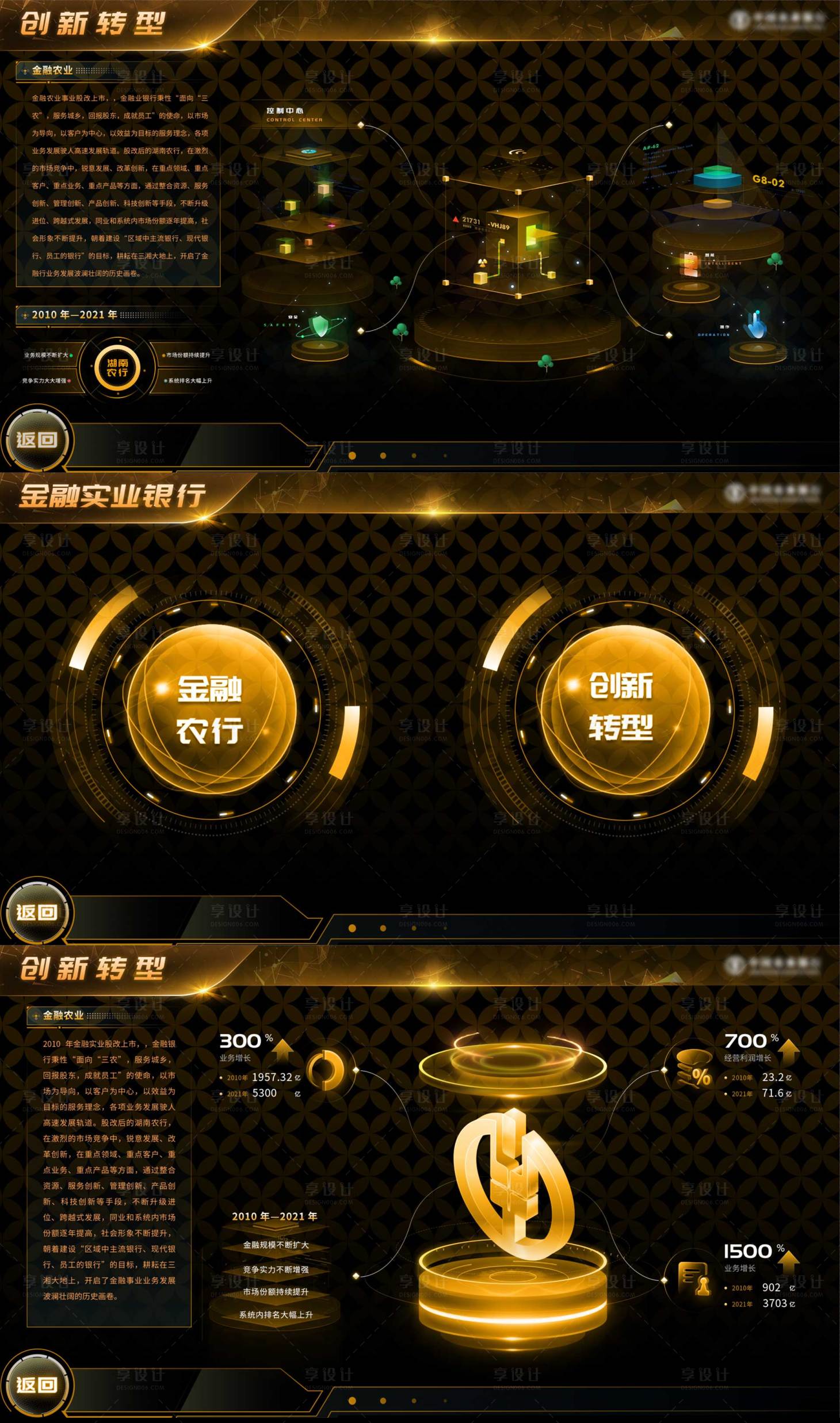 源文件下载【享设计】搜索编号：94390031150829886【金融数据可视化大屏】