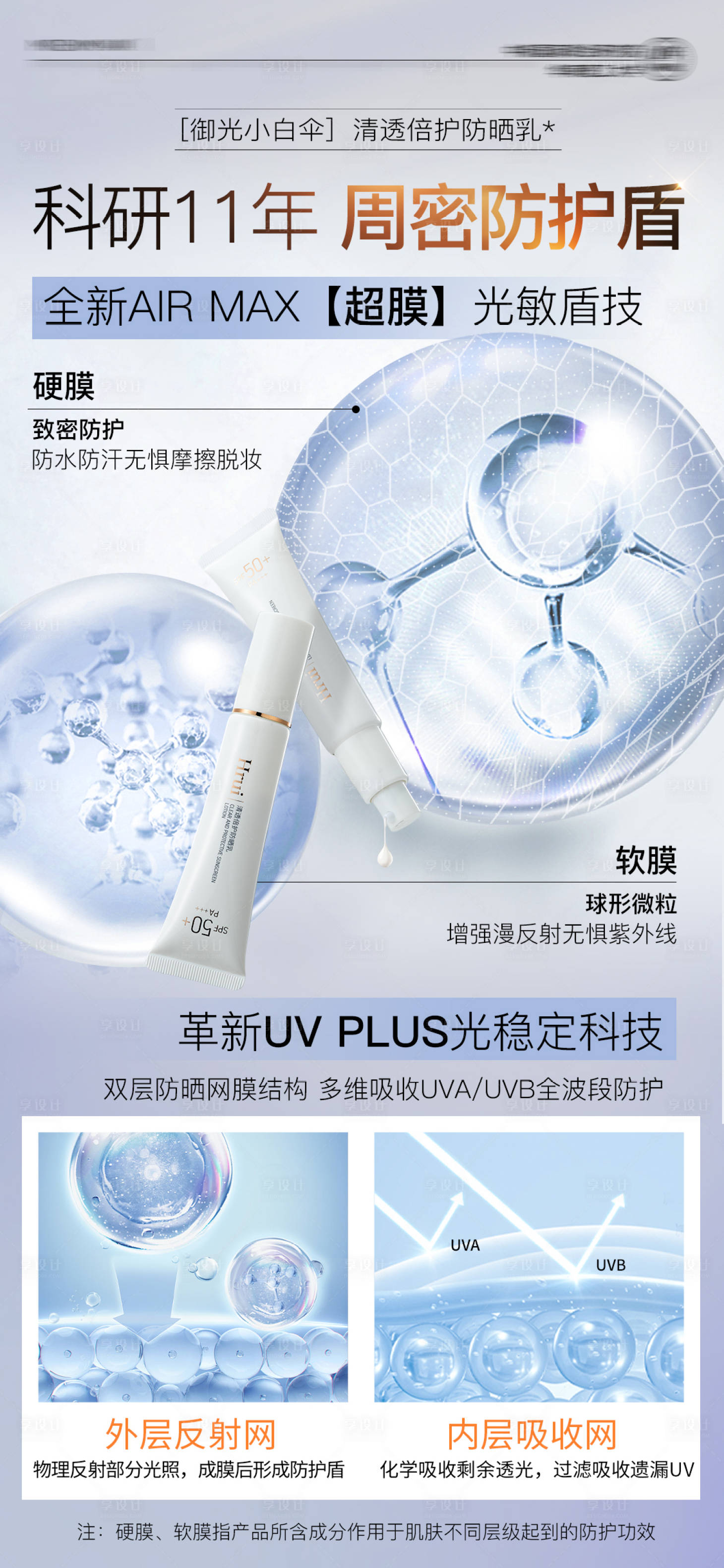 源文件下載【享設計】搜索編號：28270031151741622【夏季防曬霜護膚品海報】