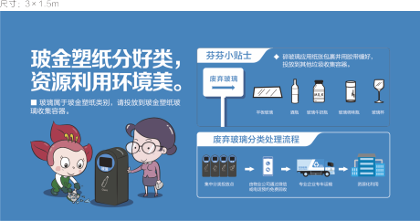 源文件下载【垃圾分类宣传栏】编号：50340031154683886