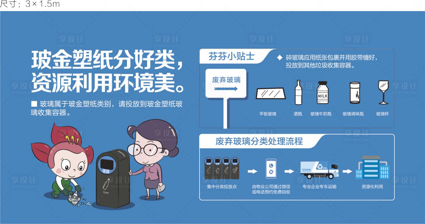 源文件下载【垃圾分类宣传栏】编号：50340031154683886