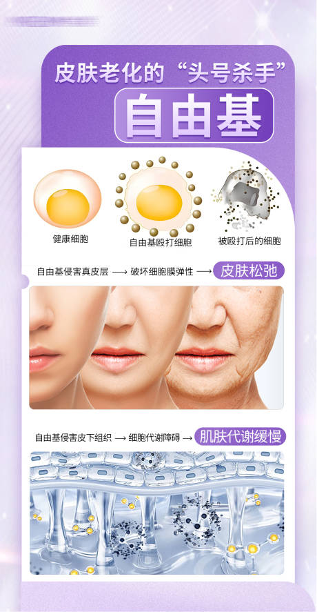 源文件下载【享设计】搜索编号：88570031444104085【抗衰项目banner】