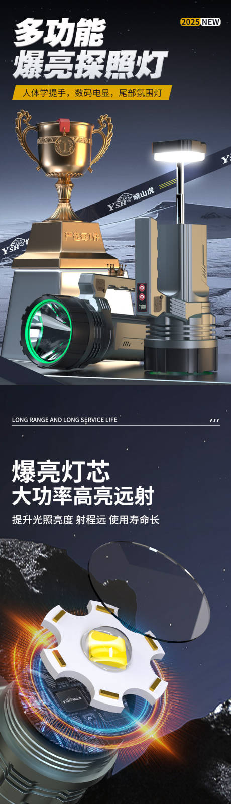 源文件下载【享设计】搜索编号：76230031662215091【露营灯探照灯促销电商详情页】