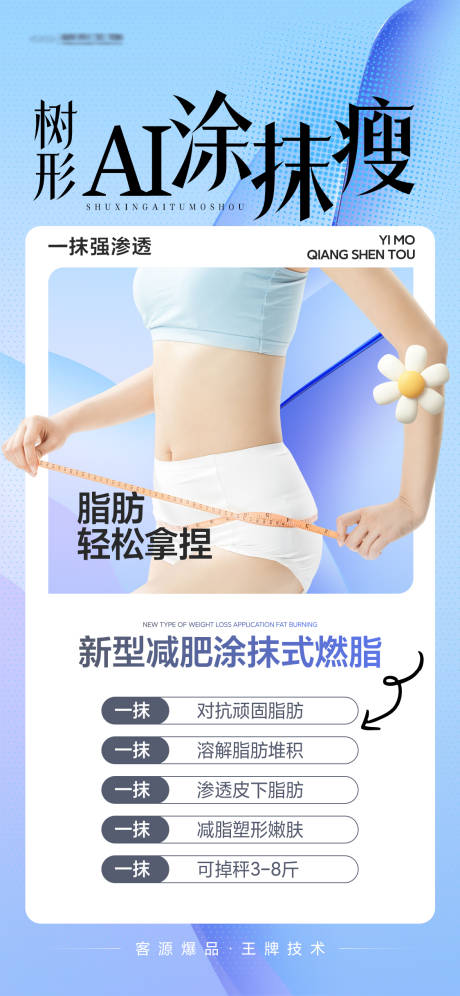 源文件下载【医美减肥瘦身海报】编号：80330031562449991