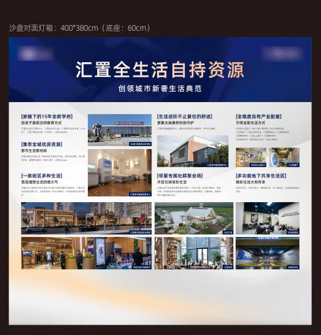 源文件下载【地产价值点海报展板】编号：36900031229527832