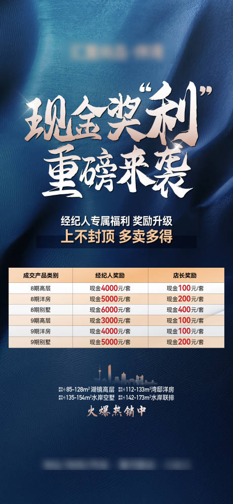 源文件下载【经纪人现金奖励海报】编号：24980031568792587