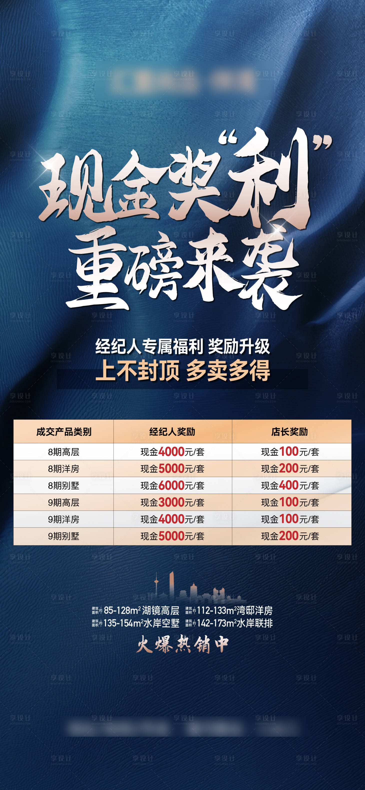 源文件下載【享設(shè)計(jì)】搜索編號(hào)：24980031568792587【經(jīng)紀(jì)人現(xiàn)金獎(jiǎng)勵(lì)海報(bào)】