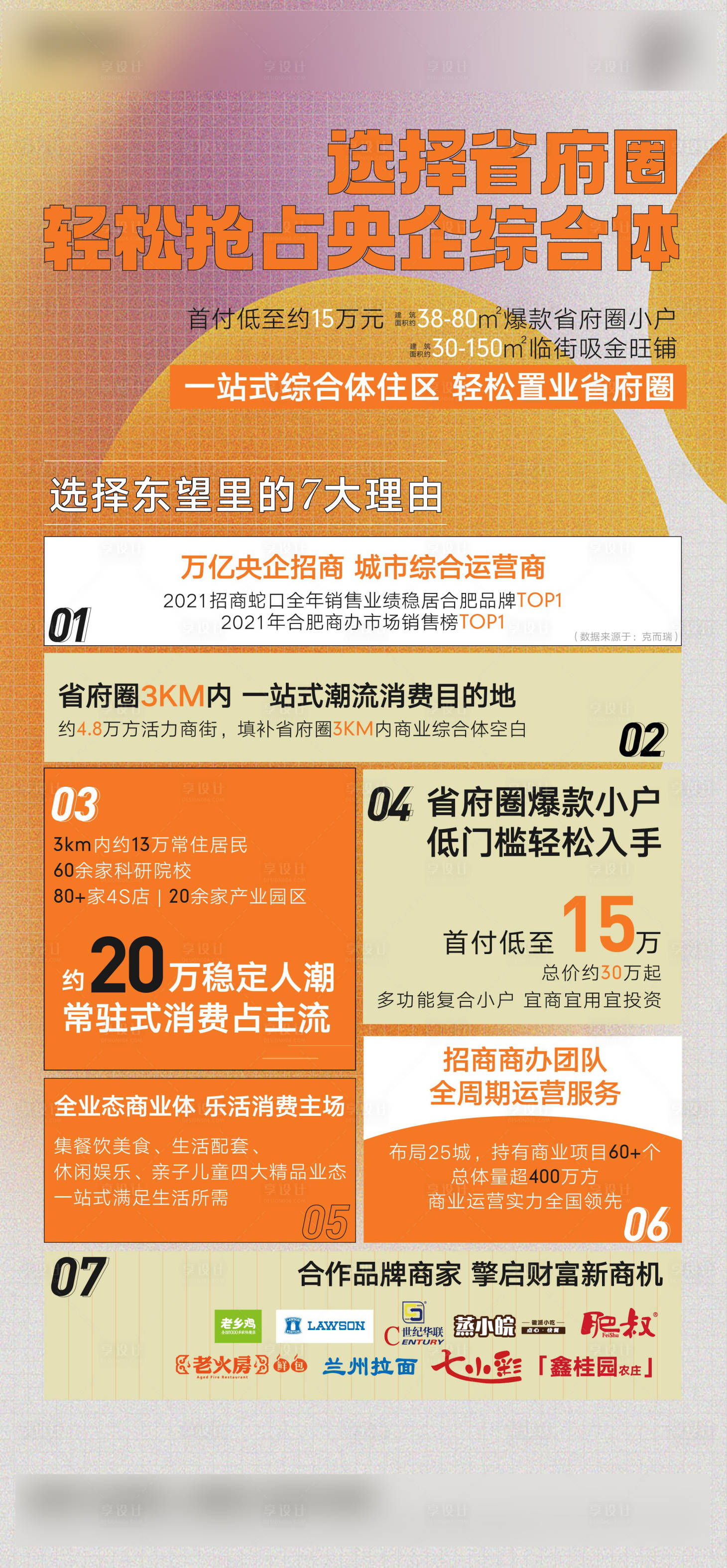 源文件下载【享设计】搜索编号：62210031305671080【七大理由海报】