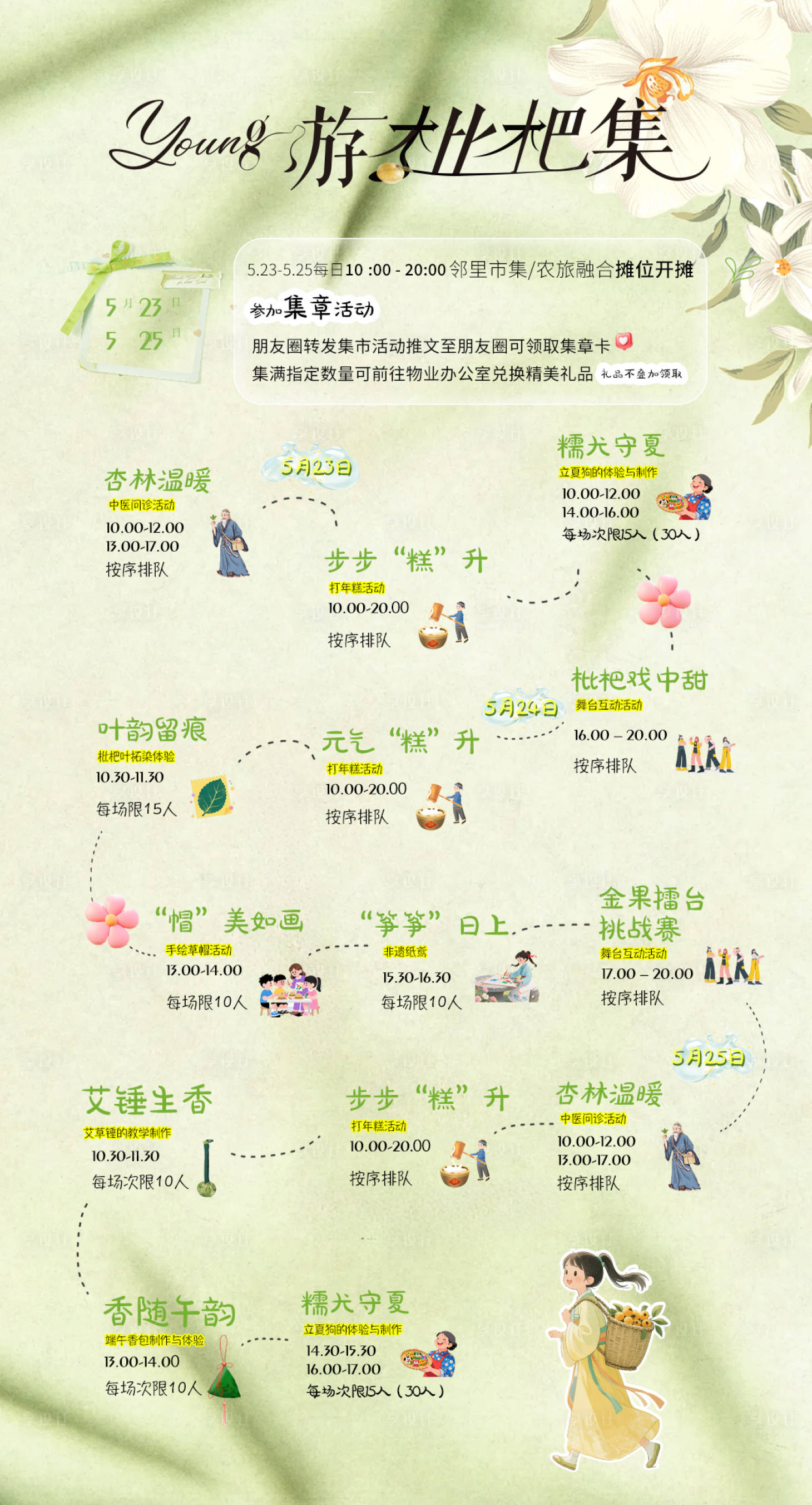 源文件下載【享設(shè)計(jì)】搜索編號(hào)：22380031196252122【市集活動(dòng)流程】