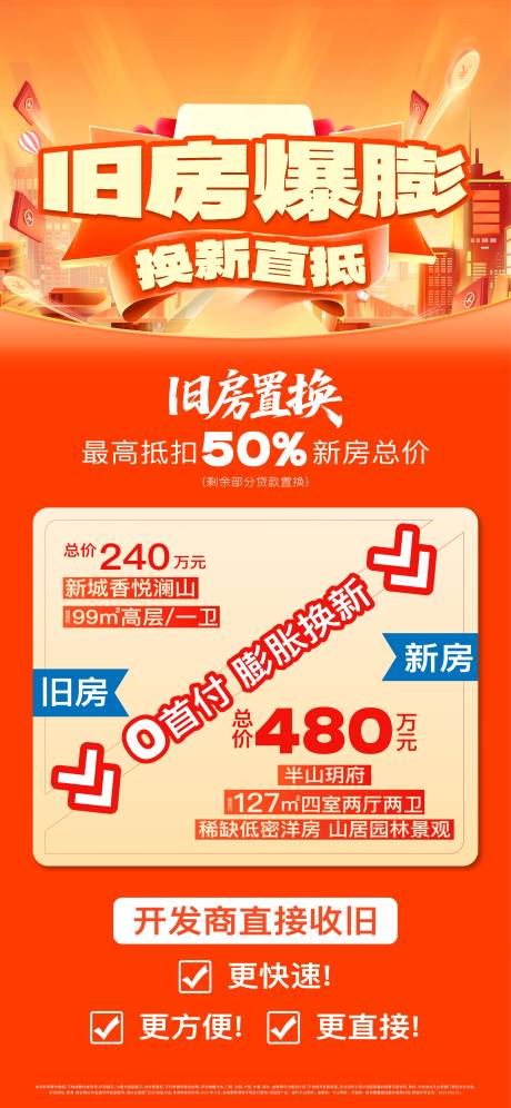 源文件下載【享設(shè)計】搜索編號：88210031564177823【舊房補(bǔ)貼活動海報】