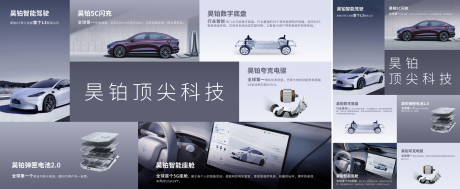 源文件下載【汽車介紹背景板】編號：80250031564712335