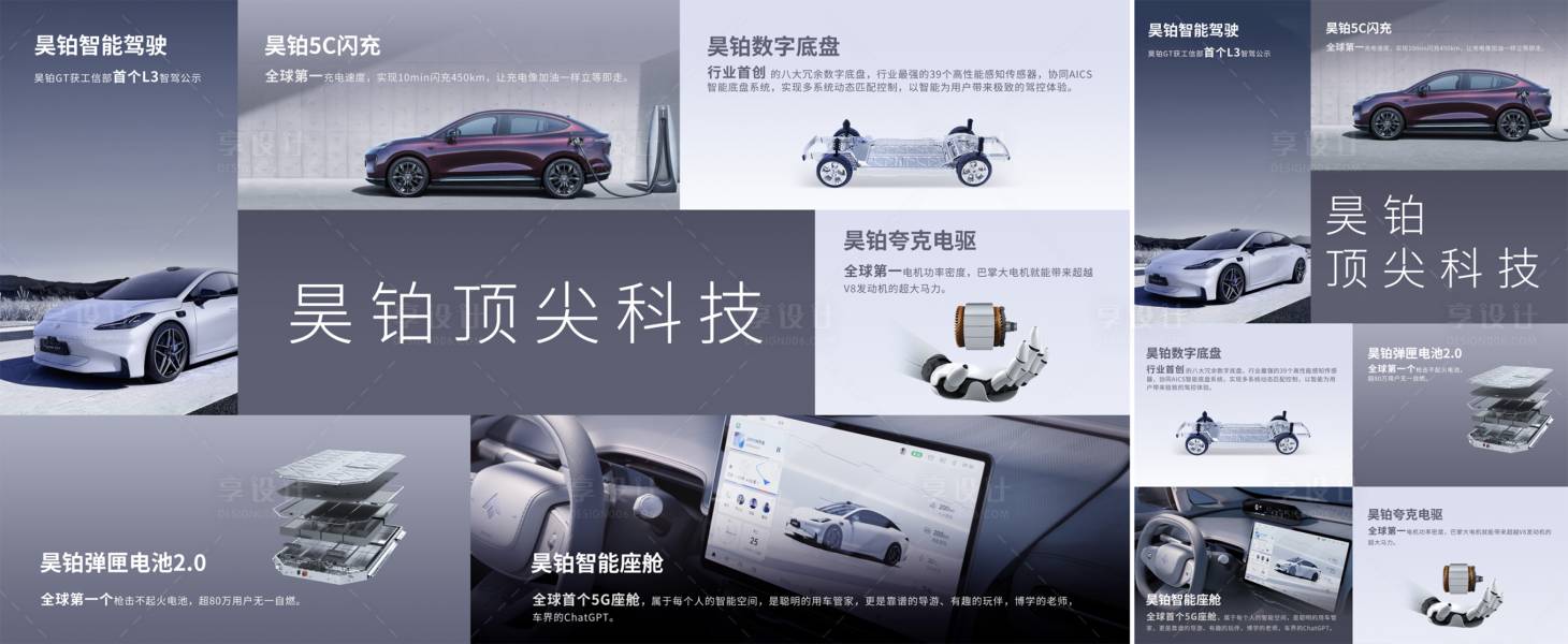 源文件下载【享设计】搜索编号：80250031564712335【汽车介绍背景板】