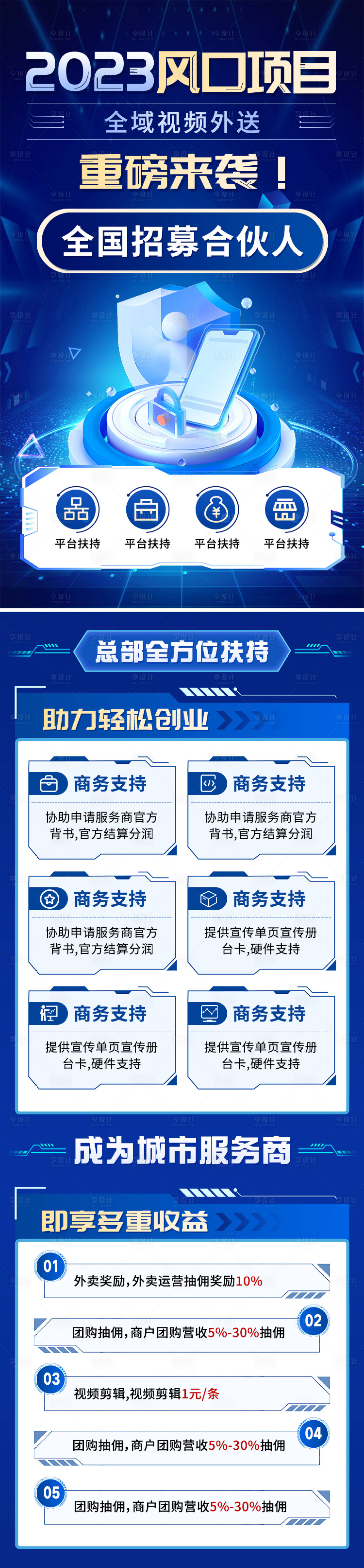源文件下载【享设计】搜索编号：80080031147061642【项目诚邀合伙人长图海报】
