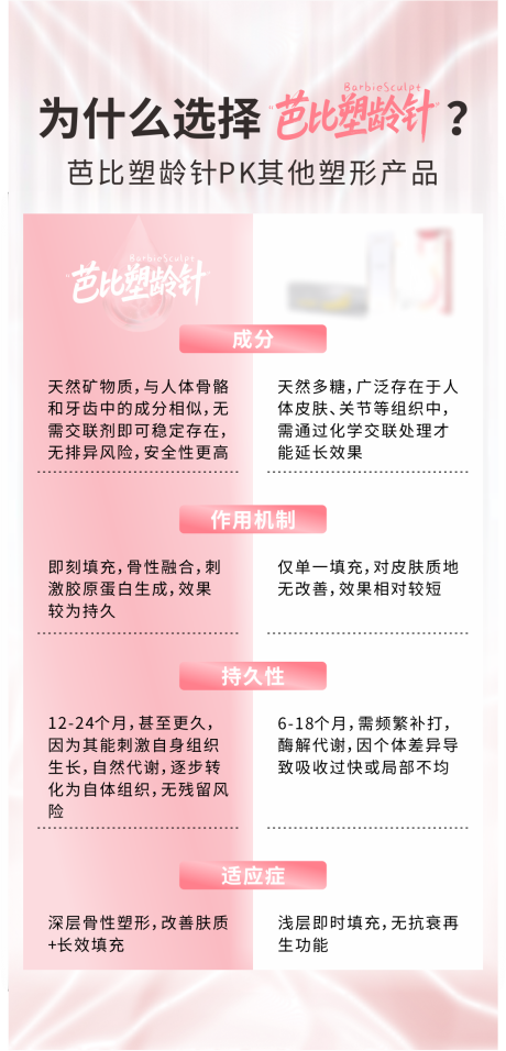 源文件下载【芭比塑龄针 】编号：44440031155786927