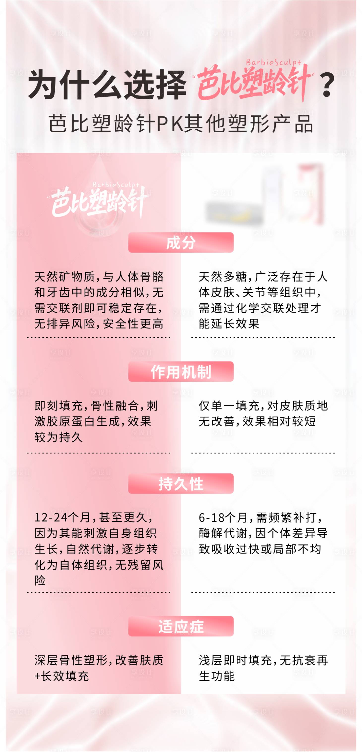源文件下載【享設(shè)計】搜索編號：44440031155786927【芭比塑齡針 】