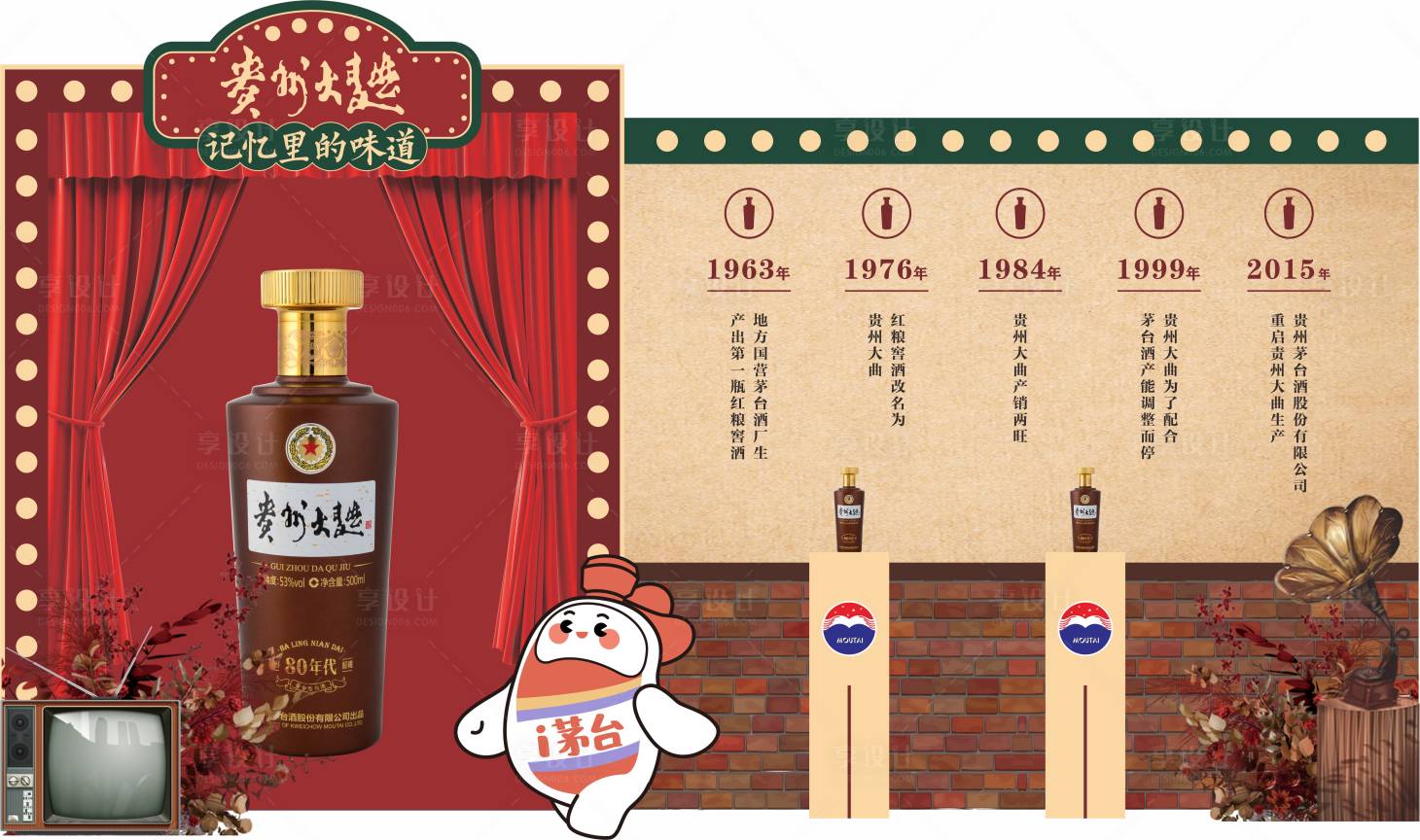源文件下載【享設計】搜索編號：48270031597701319【復古港風美陳】