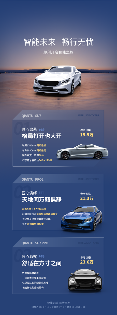 源文件下载【新能源汽车卖点宣传长图创意促销海报】编号：58280031183432717