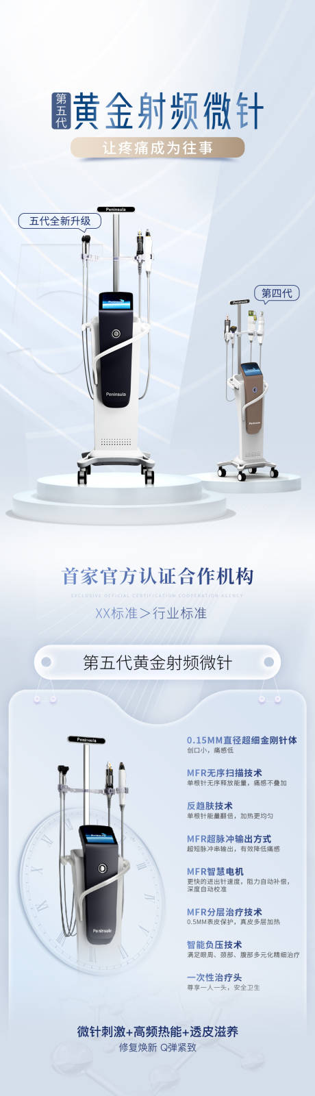 源文件下載【黃金射頻微針宣傳海報】編號：38130031255389519
