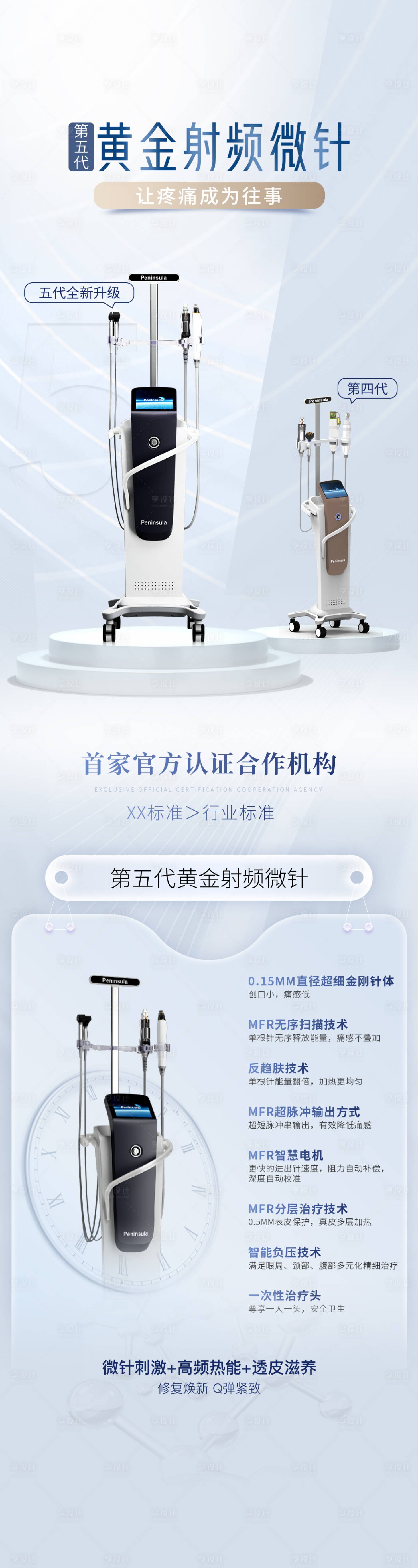 源文件下載【享設計】搜索編號：38130031255389519【黃金射頻微針宣傳海報】
