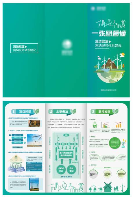 电力系统三折页 