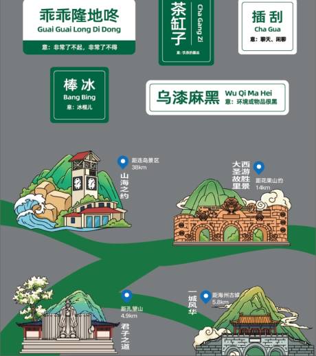 源文件下载【文旅方言墙地标打卡墙设计】编号：18550031635555462