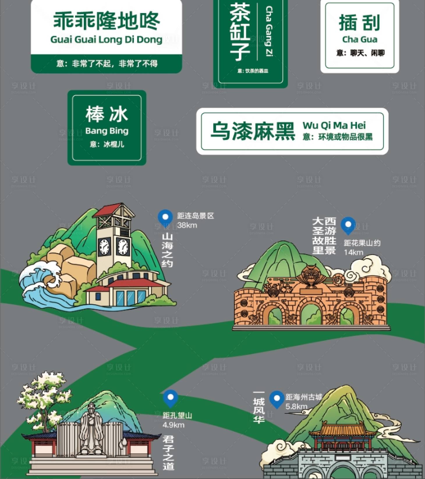 源文件下载【享设计】搜索编号：18550031635555462【文旅方言墙地标打卡墙设计】