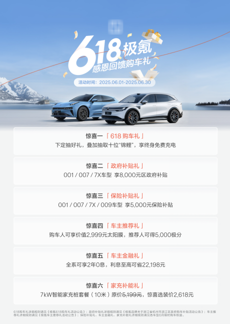 源文件下载【汽车618海报政策主视觉】编号：67260031339981172