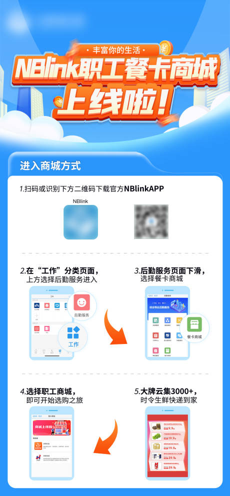 源文件下载【享设计】搜索编号：90030031306973716【职工商城上线海报】