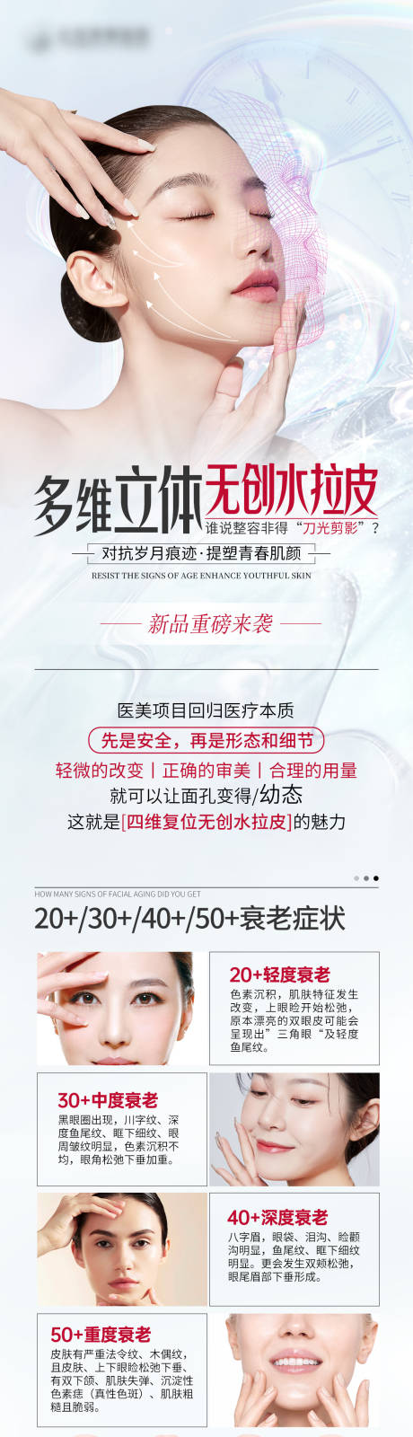 源文件下载【美业全面部拉皮长图】编号：75260031376504294