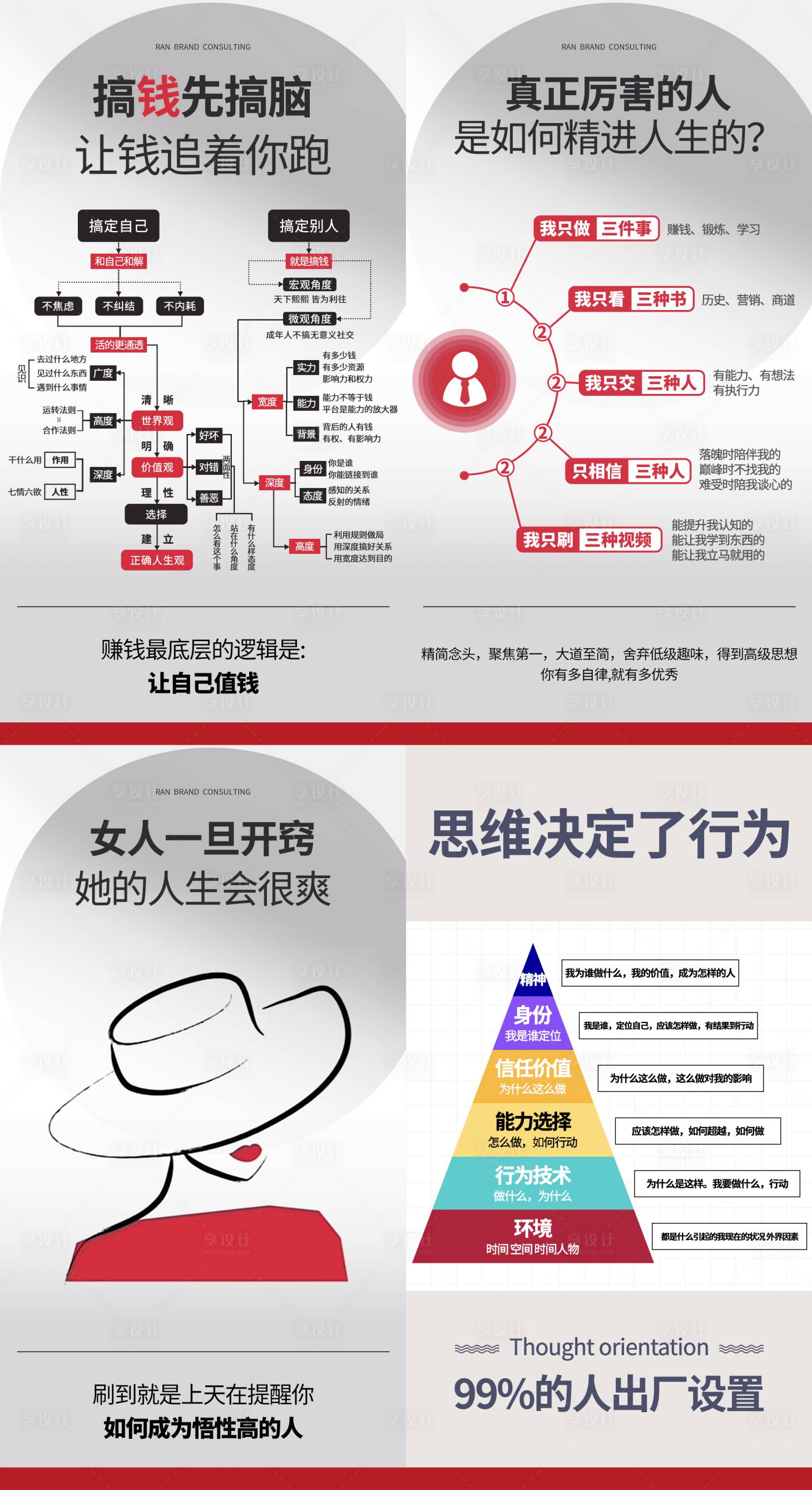 源文件下载【享设计】搜索编号：83250031099227699【成功学微商电商直播间手牌宣传海报】
