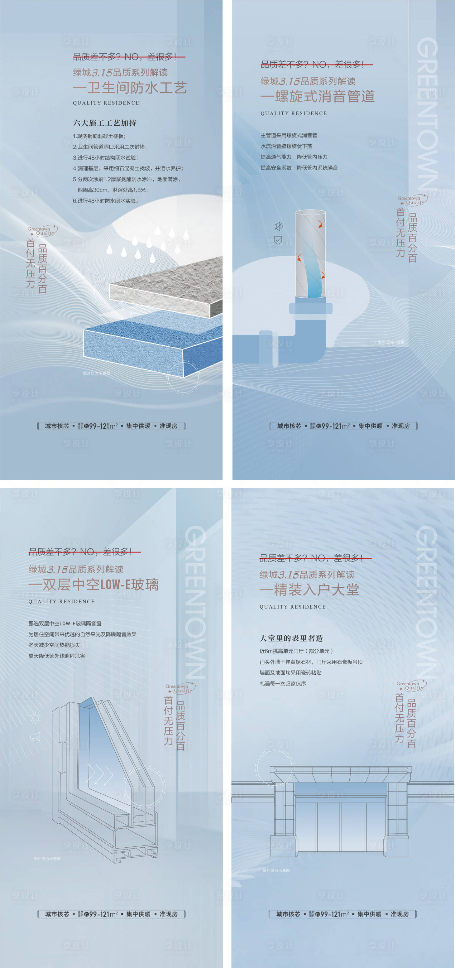 源文件下載【享設計】搜索編號：45880031289907202【地產品質價值點海報】