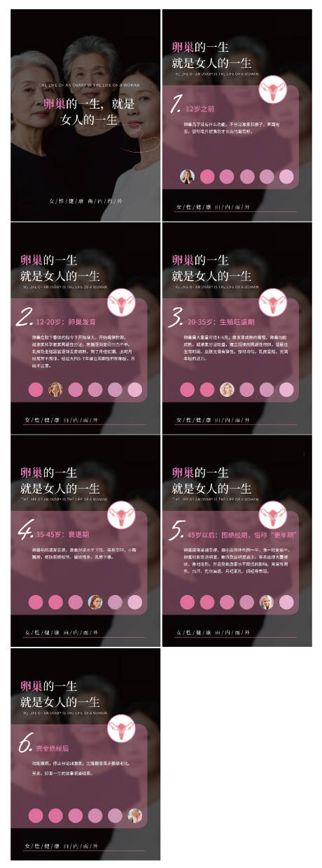 源文件下载【女性私密系列海报】编号：72570031005747492