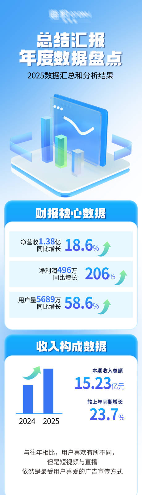 源文件下载【活动主画面】编号：46620031528962124