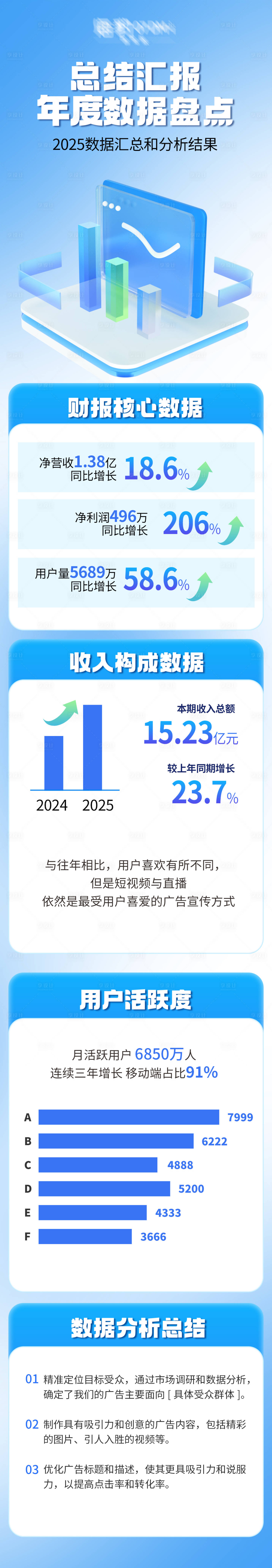 源文件下载【享设计】搜索编号：46620031528962124【活动主画面】