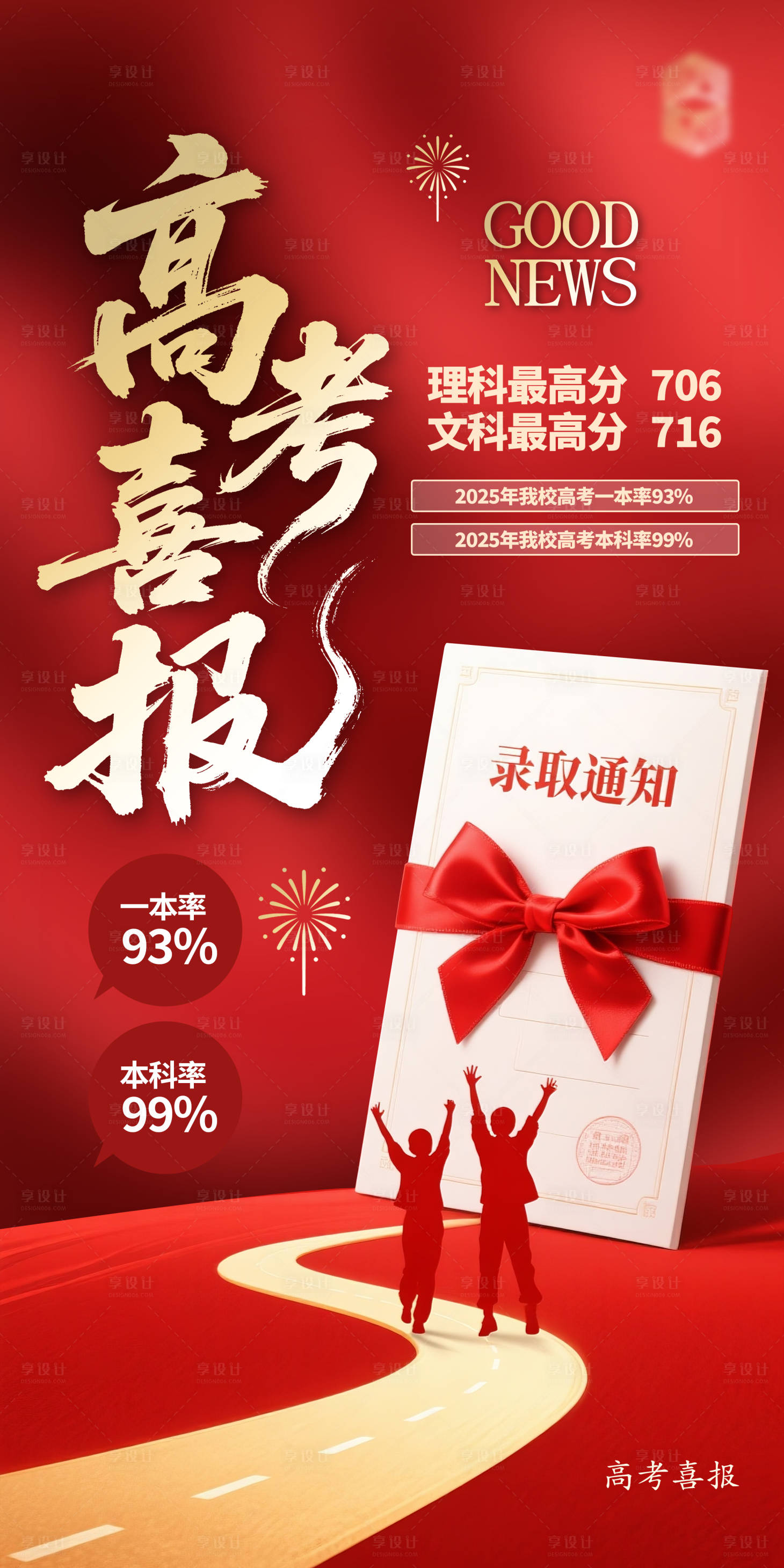 源文件下载【高考喜报宣传海报】编号：65270031339747343