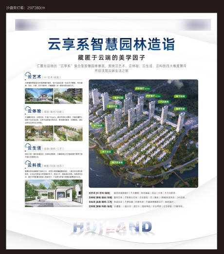源文件下载【地产价值点海报展板】编号：83760031229554042