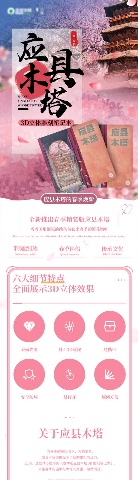 源文件下載【享設計】搜索編號：51430031117026598【應縣木塔詳情頁】