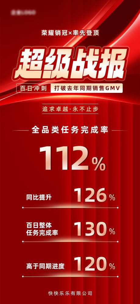 源文件下载【企业销售业绩超级战报海报】编号：13500031311335605