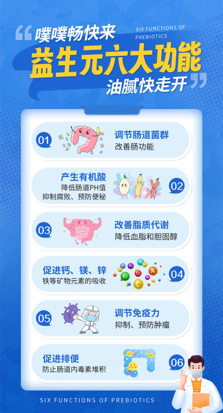 源文件下载【益生元功能海报】编号：22640031193625984