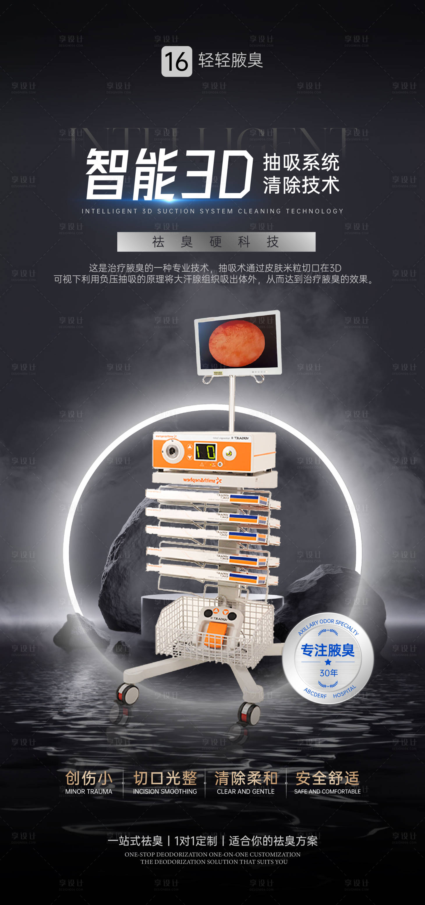 源文件下载【享设计】搜索编号：14360031466181717【腋臭智能仪器ST抽吸系统海报】