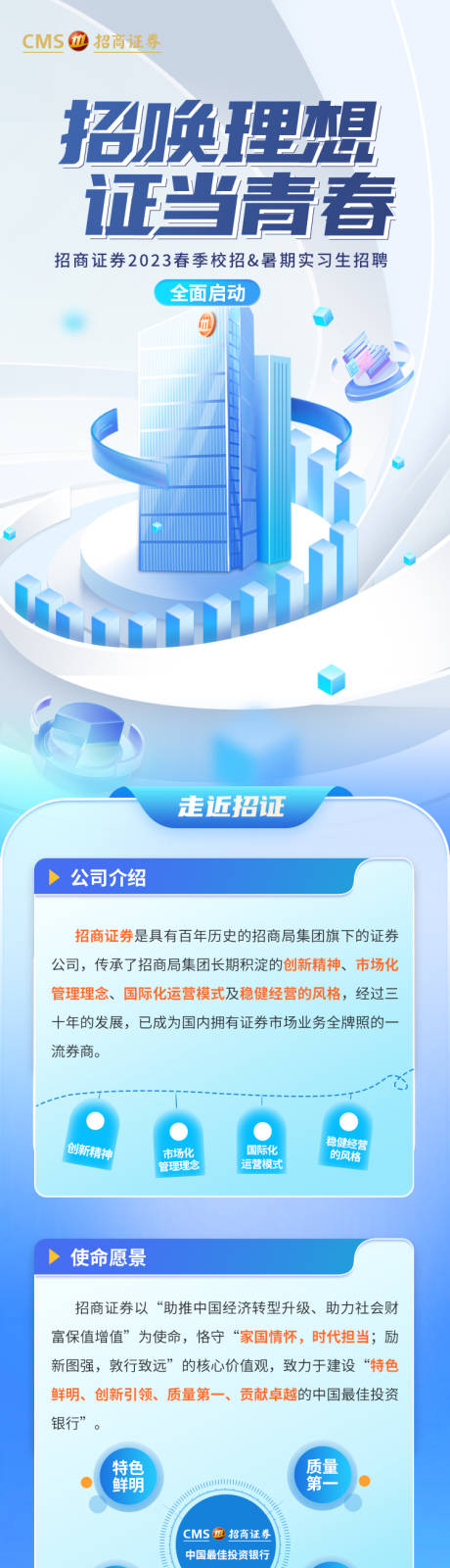 源文件下载【金融活动长图】编号：95360031124772950