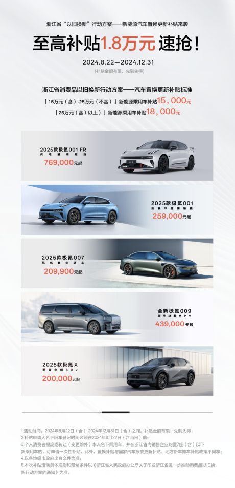 源文件下載【汽車政策促銷海報】編號：28020031273424401