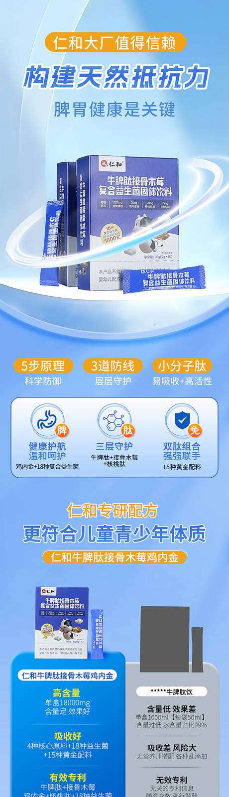 牛脾肽详情页