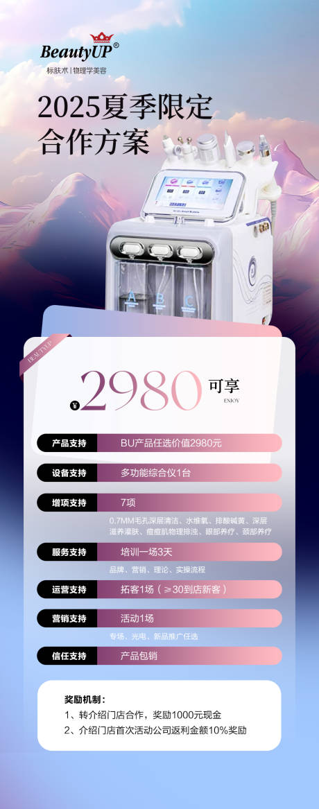 源文件下载【美业美容院活动海报】编号：44720031442788126