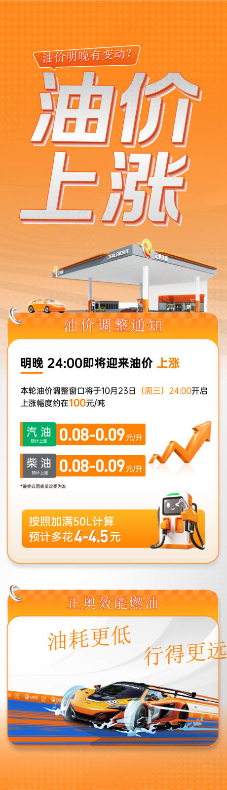 源文件下載【油價上漲長圖】編號：22500031272357478