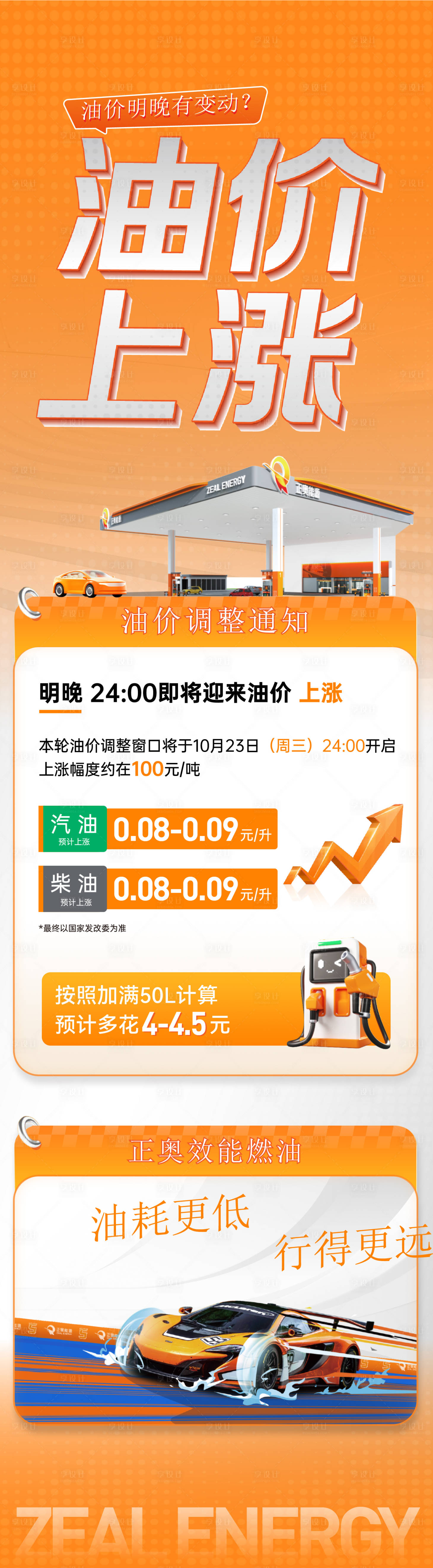 源文件下载【享设计】搜索编号：22500031272357478【油价上涨长图】