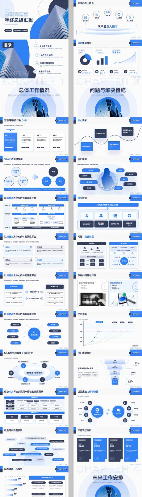 源文件下载【互联网年终总结规划PPT】编号：24870031289733169