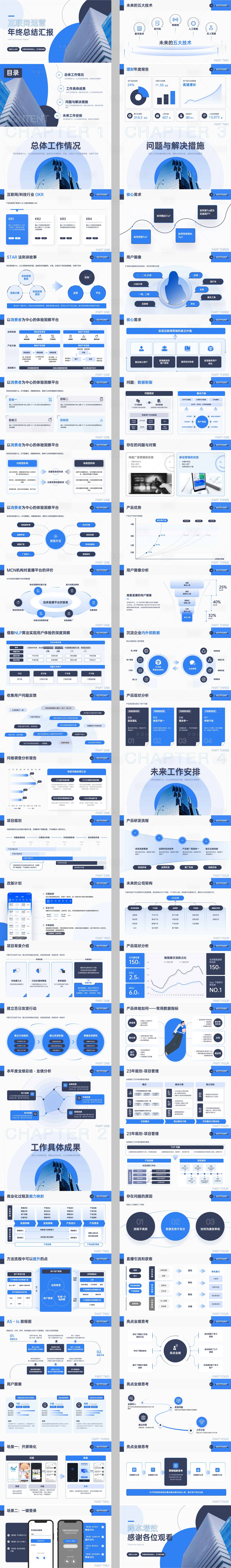 源文件下載【享設計】搜索編號：24870031289733169【互聯網年終總結規劃PPT】