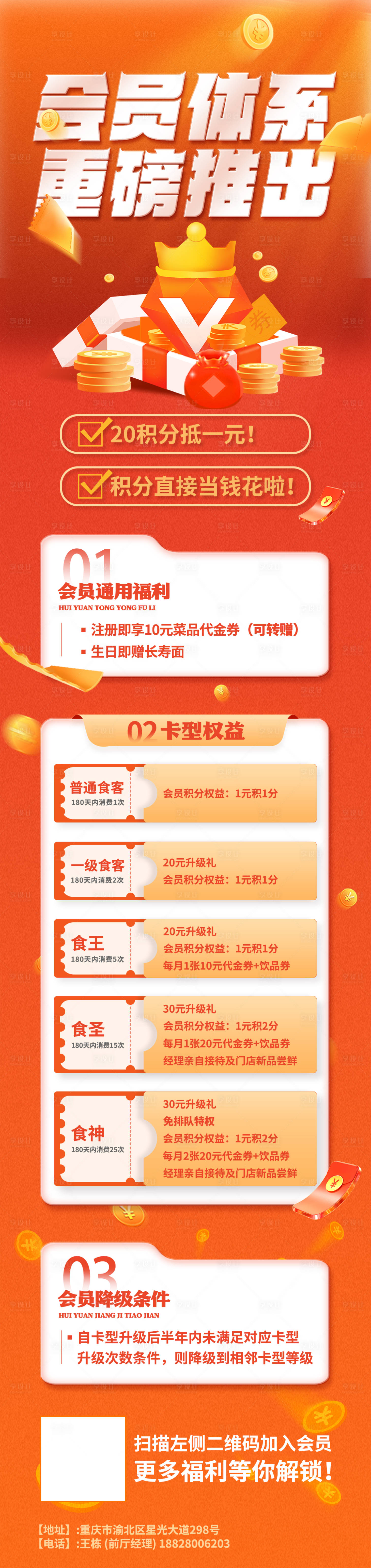 源文件下載【享設計】搜索編號：87580031612499041【會員體系呈現長圖】